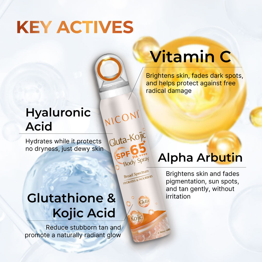 Niconi Gluta-Kojic SPF 65+ PA++++ Body Spray