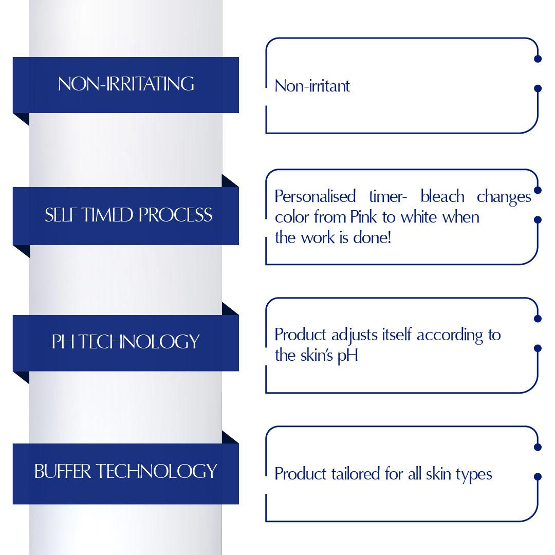Niconi Bleach For Oily Skin and Regular Skin