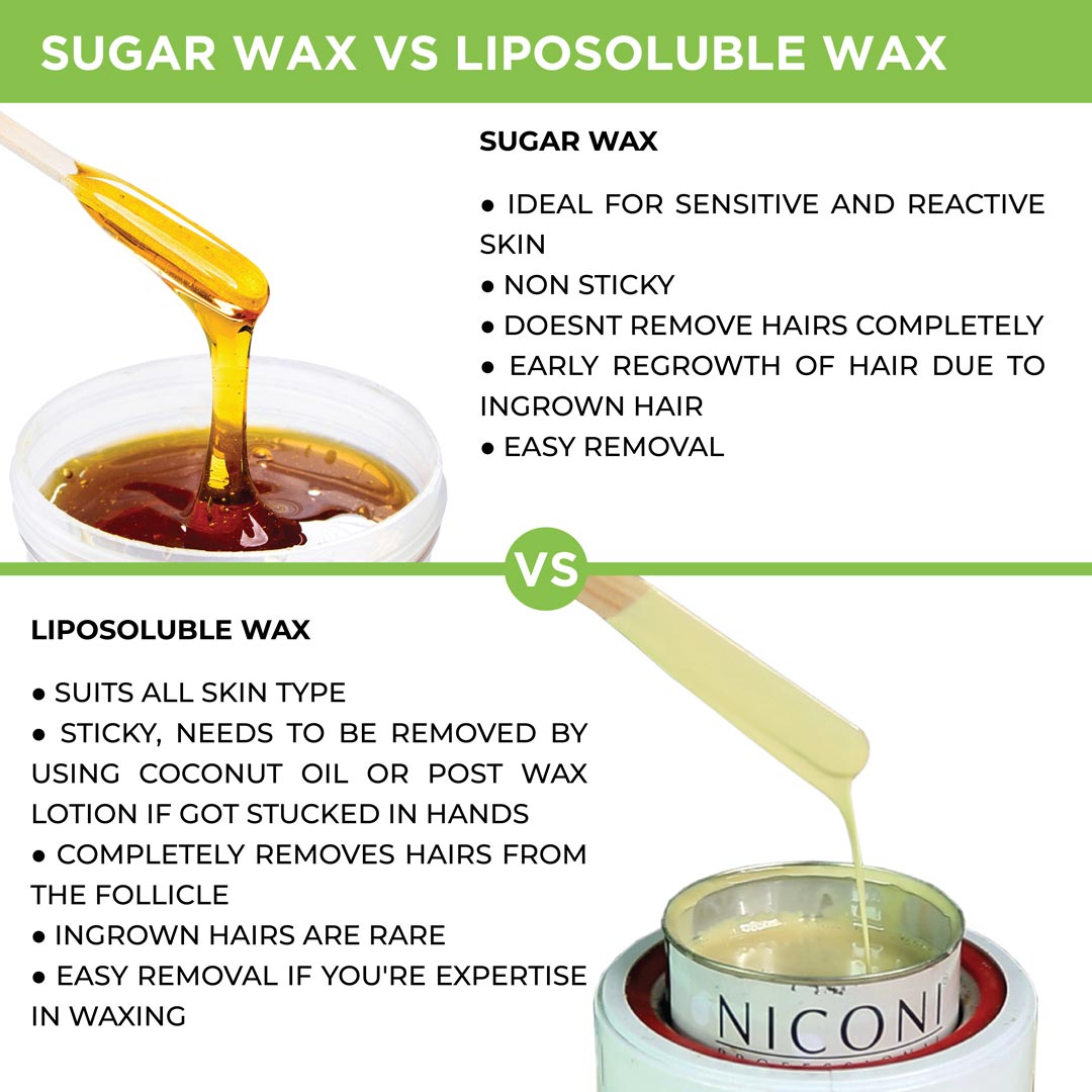NICONI Painless Liposoluble Hair Removal Wax (Green Apple)
