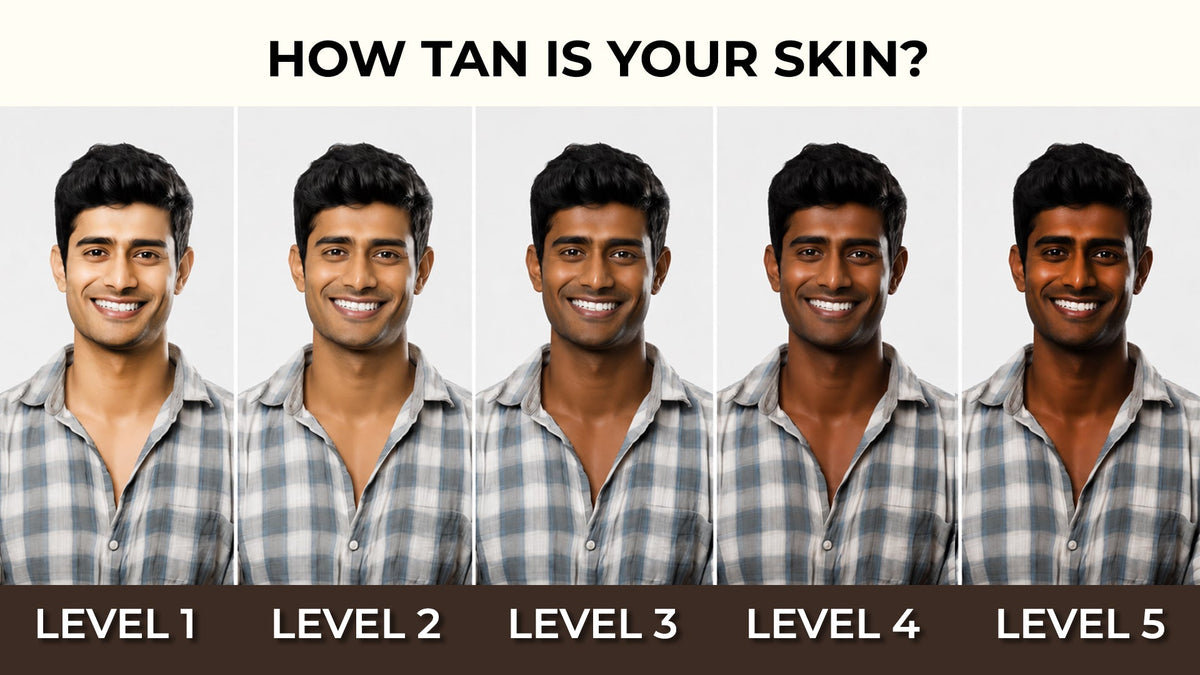 Five visible face tan levels from light to deep in Indian men