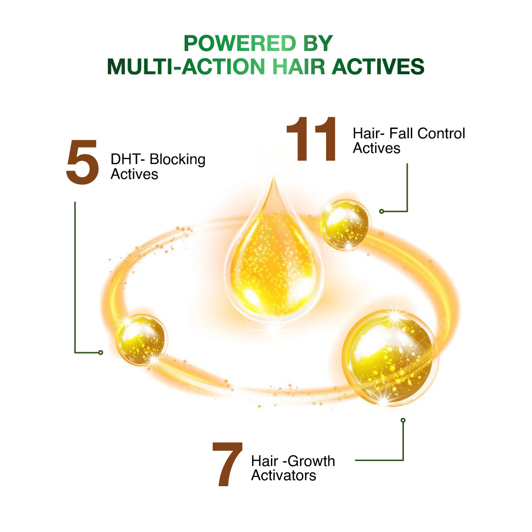 Niconi Herbal Hair Oil 200ml