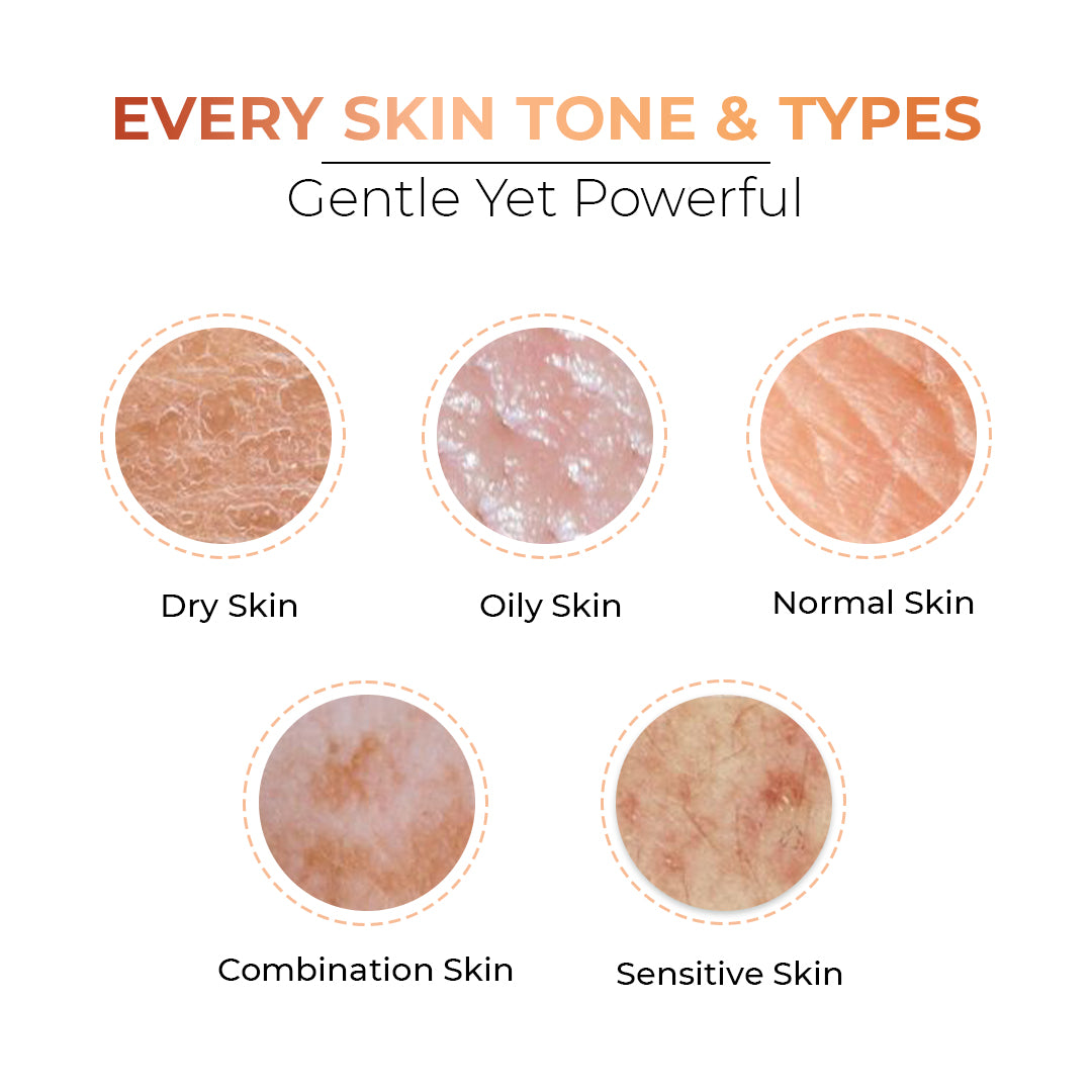 Niconi Tan Vanish | Buy 2 Get ₹1000 OFF