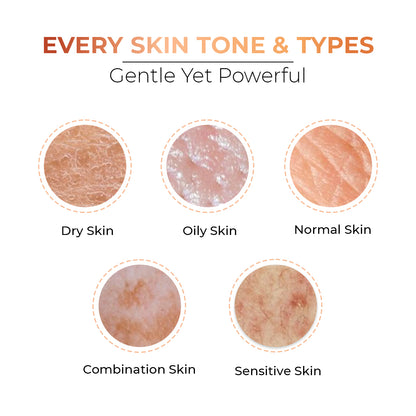 Niconi Tan Vanish | Buy 2 Get ₹1000 OFF