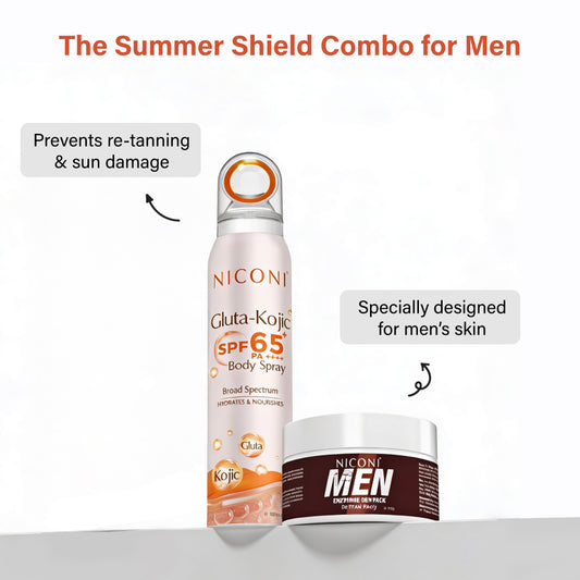 The Summer Shield Combo for Men