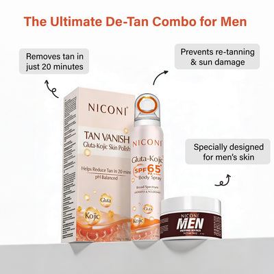 The Ultimate De-Tan Combo for Men