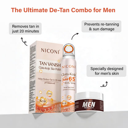 The Ultimate De-Tan Combo for Men