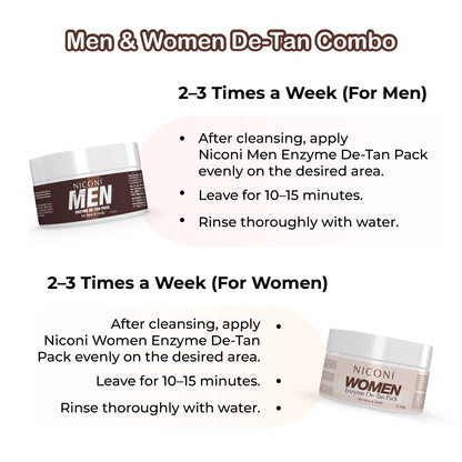 Men & Women De-Tan Combo