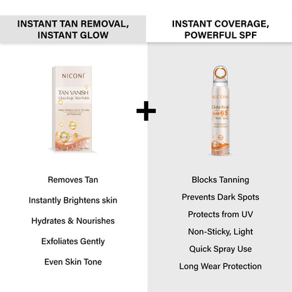 Niconi Tan Vanish Gluta-Kojic Skin Polish & Niconi Gluta-Kojic SPF 65+ PA++++ Body Spray Combo