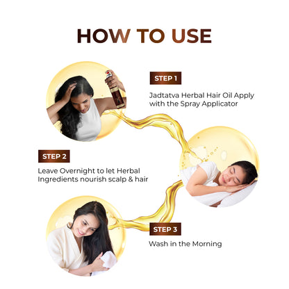 Niconi JADTATVA Herbal Hair Oil Spray