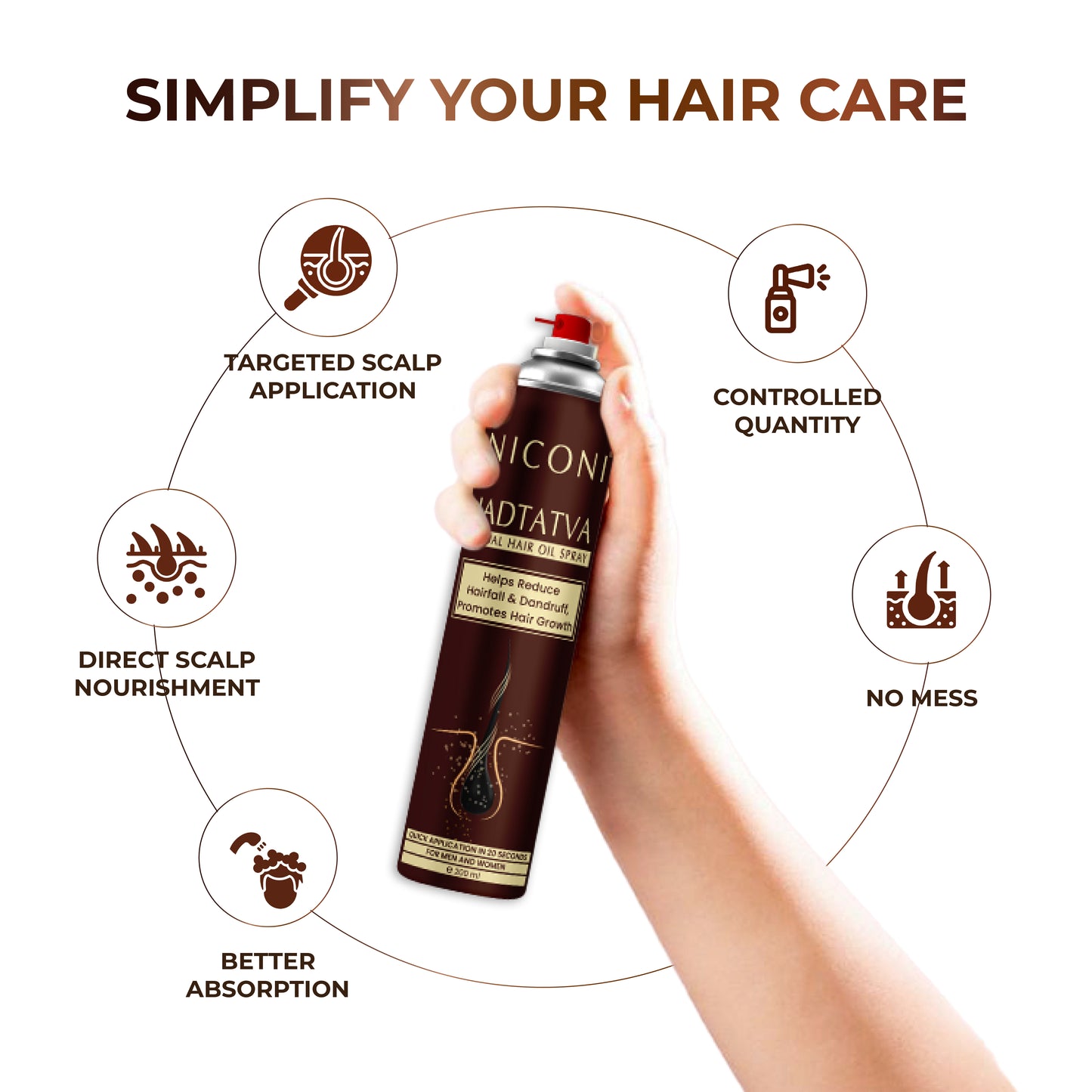 Niconi JADTATVA Herbal Hair Oil Spray