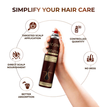 Niconi JADTATVA Herbal Hair Oil Spray