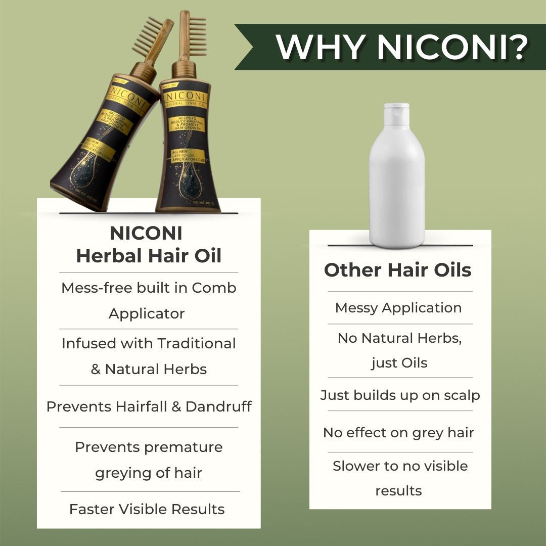 Niconi Herbal Hair Oil For Men and Women