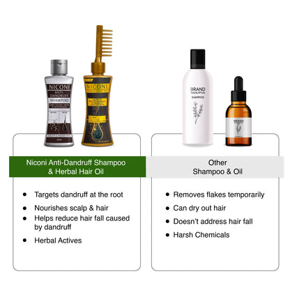 Niconi Herbal Hair (200ml) & Niconi Anti-Dandruff Shampoo (180ml) COMBO