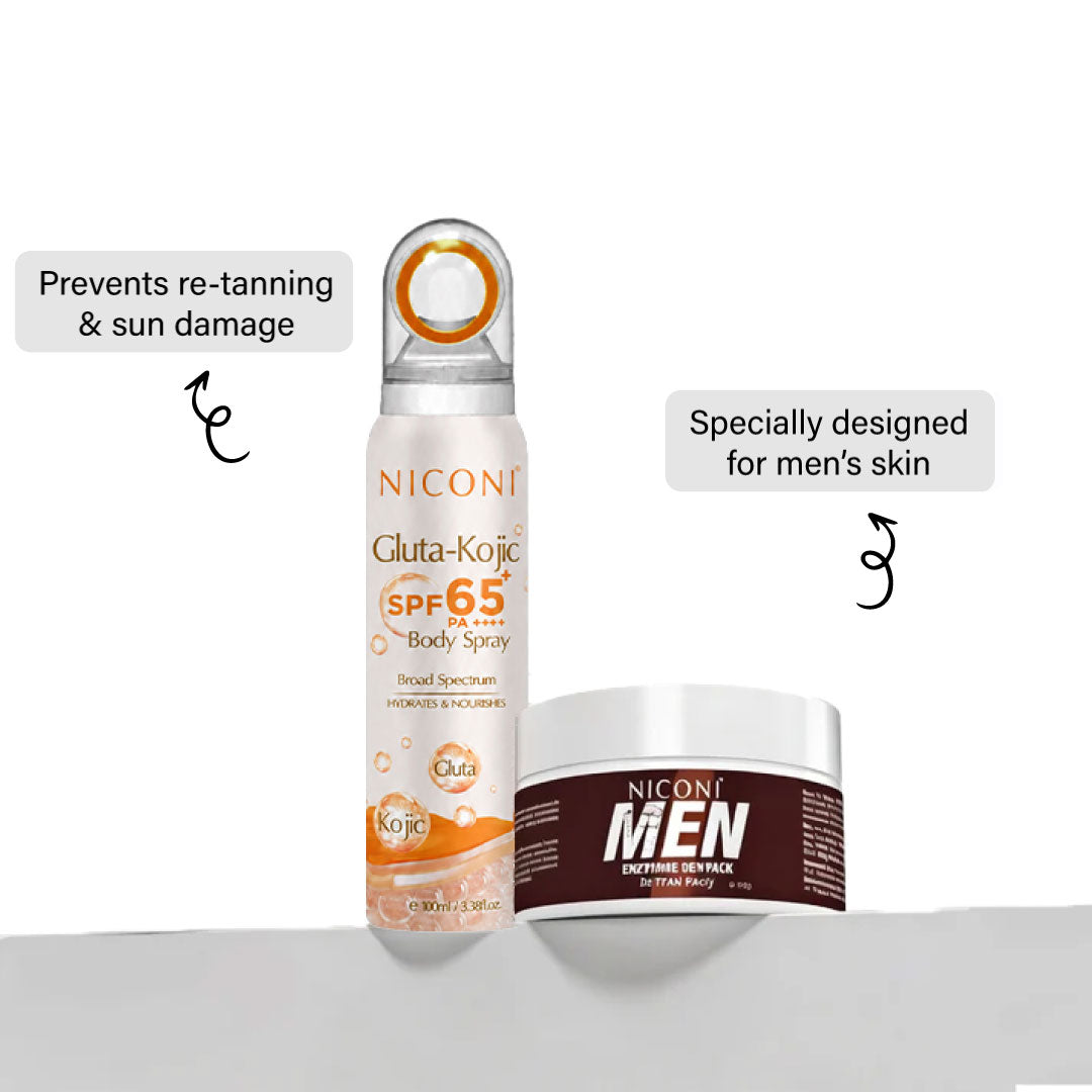 The Summer Shield Combo for Men