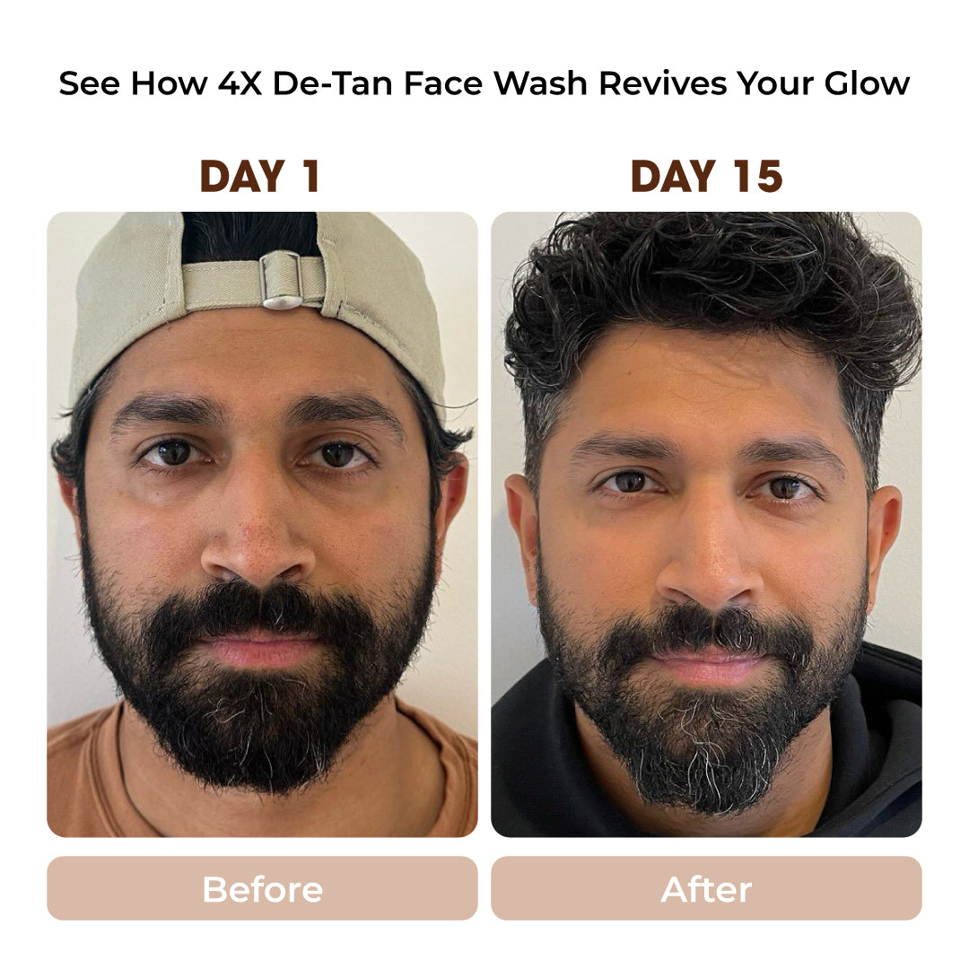 Men Daily Detan Combo
