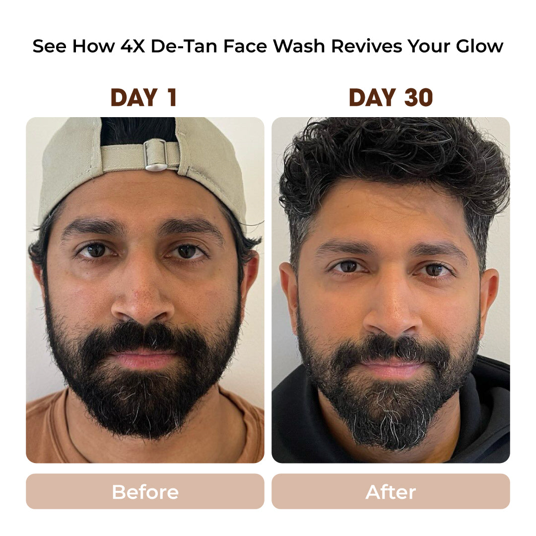 Niconi 4X Detan Face Wash Power Combo | For Men & Women