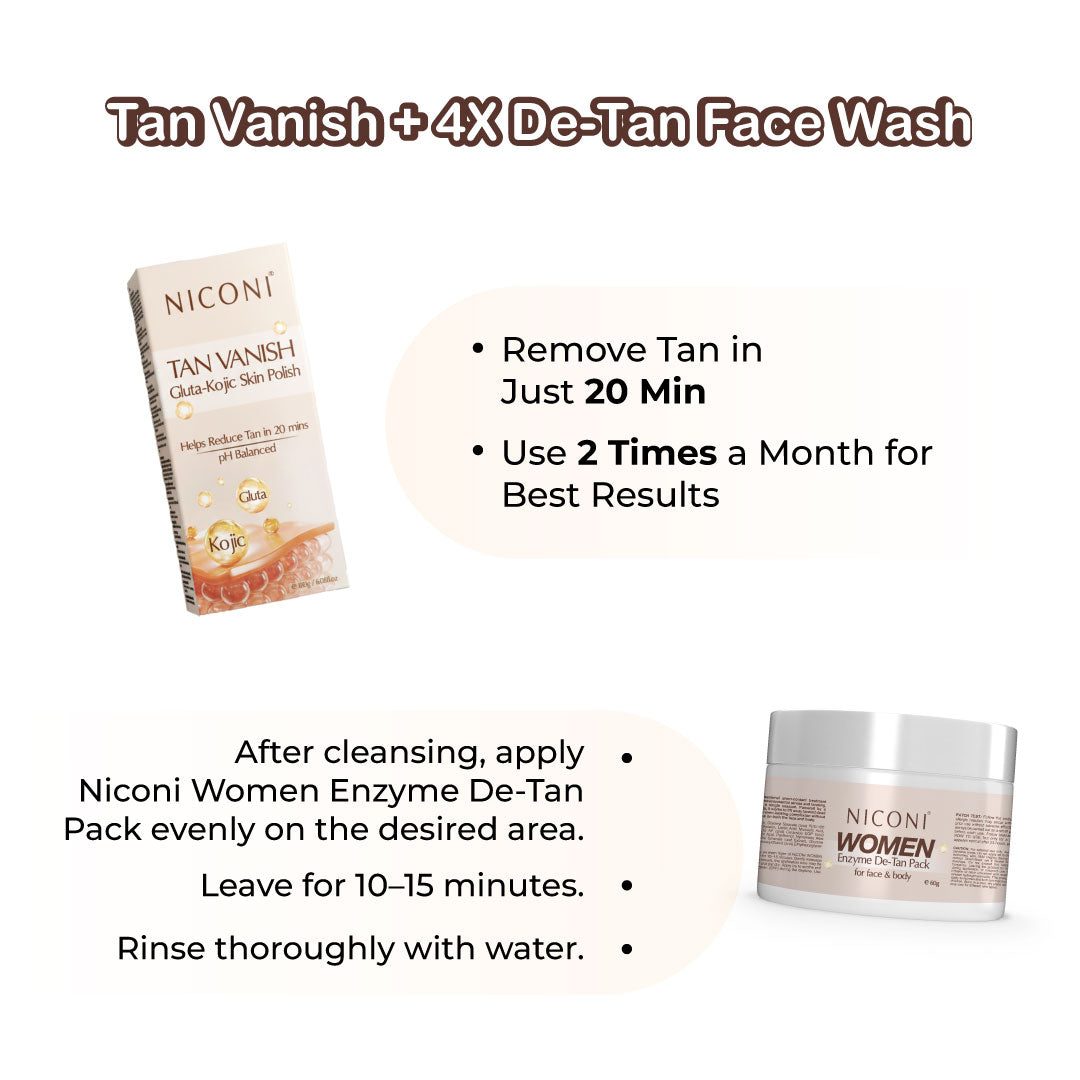 Niconi Tan Vanish + Women De-tan Pack Combo