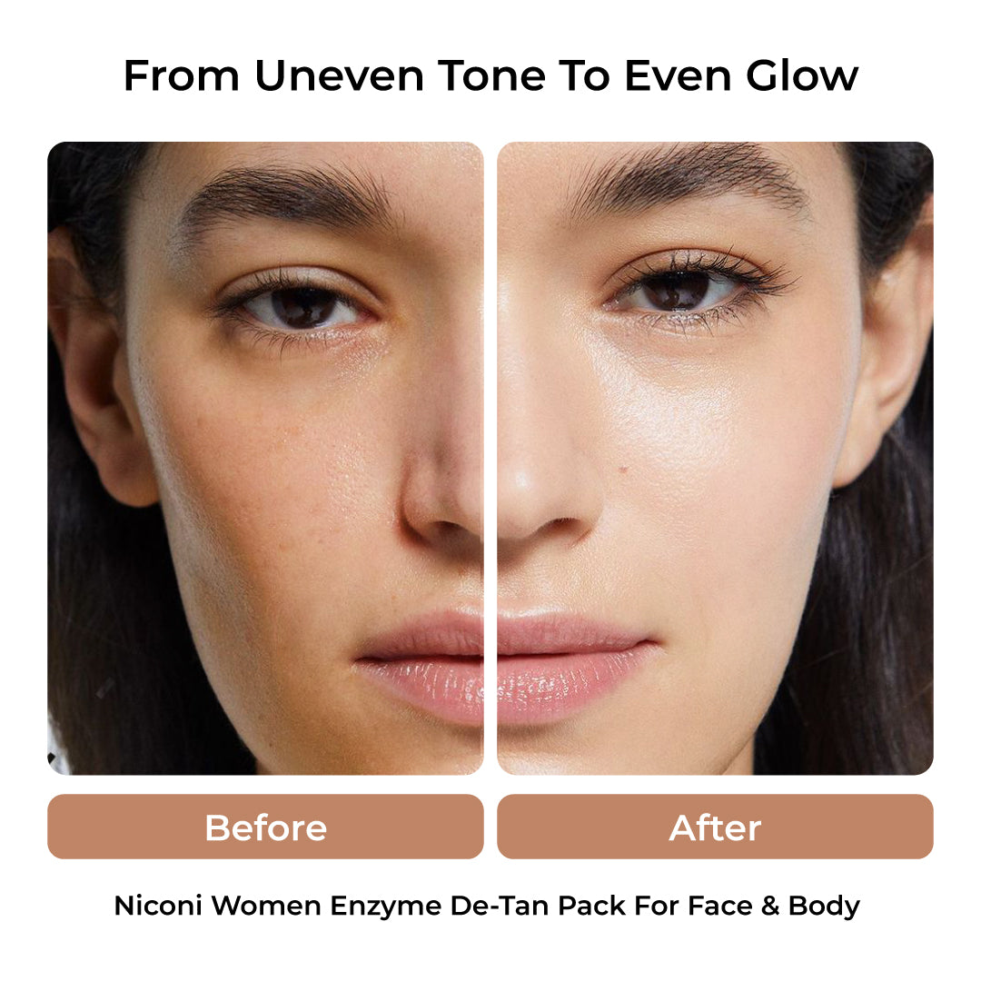 De-Tan with Sun Protection Combo for Women