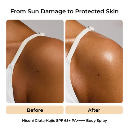 De-Tan with Sun Protection Combo for Women
