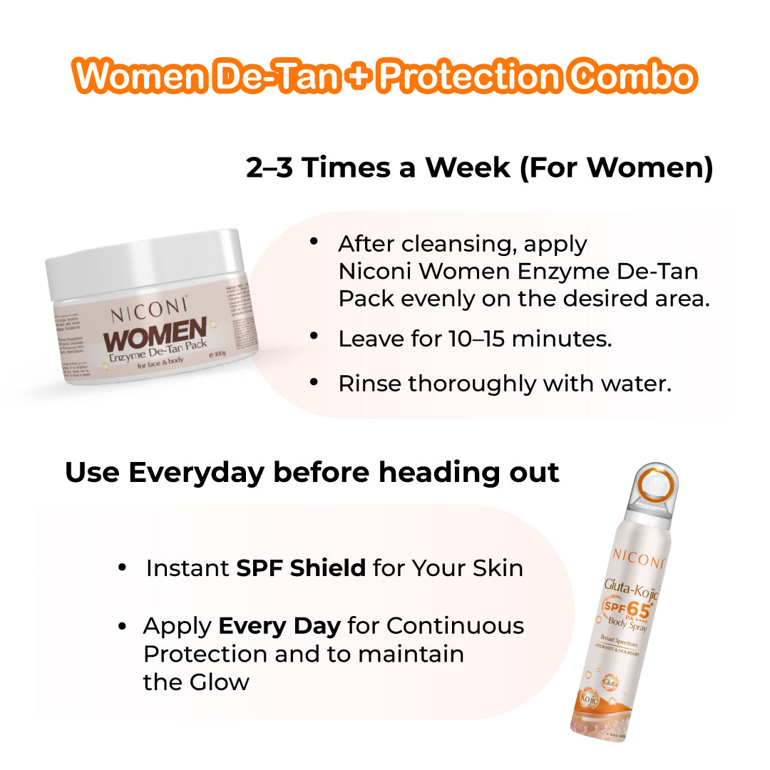 De-Tan with Sun Protection Combo for Women