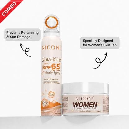 De-Tan with Sun Protection Combo for Women