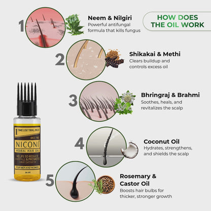 Niconi Herbal Hair Oil Testing Bottle 20 ml