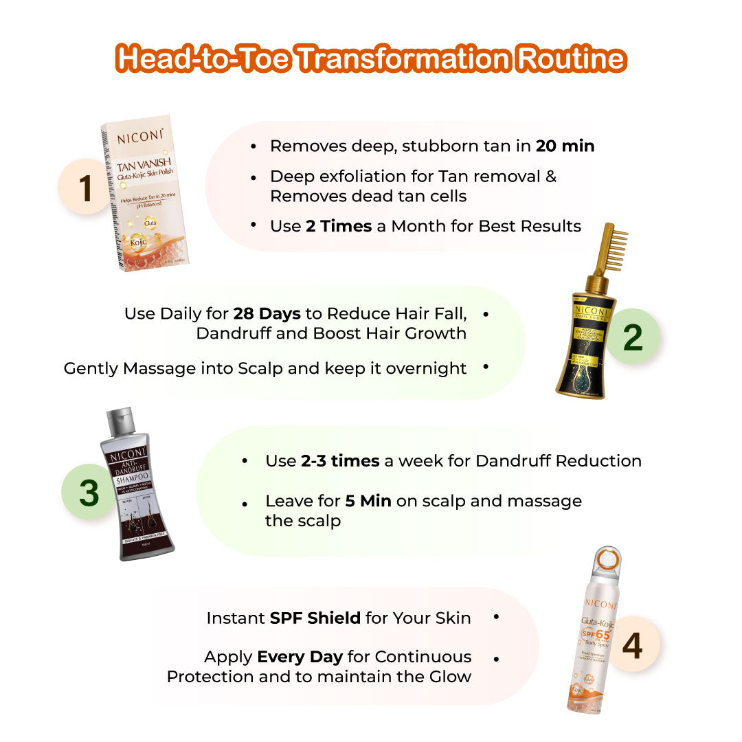The Total Glow Makeover Combo
