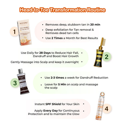 The Total Glow Makeover Combo