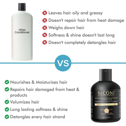 NICONI Premium Hair Conditioner 25Oml
