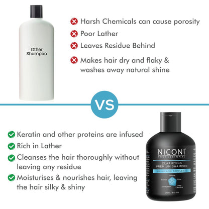 NICONI Premium Shampoo 250ml